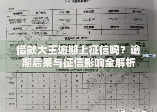 借款大王逾期上征信吗?逾期后果与征信影响全解析 借款大王逾期上征信吗?逾期后果与征信影响全解析