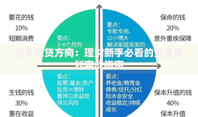 成本借贷方向：理财新手必看的资金规划实战指南