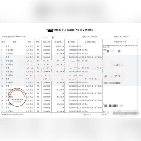 银行对账单是什么意思？一文搞懂用途与日常管理技巧