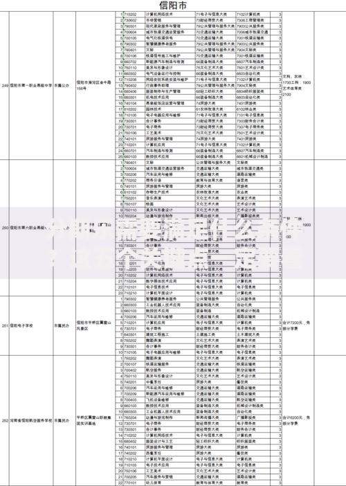 分期乐需要满足什么条件？这五个关键点一定要看
