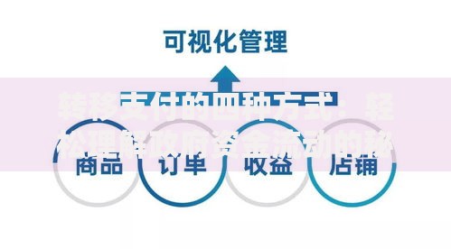 转移支付的四种方式:轻松理解政府资金流动的秘密 转移支付的四种方式:轻松理解政府资金流动的秘密