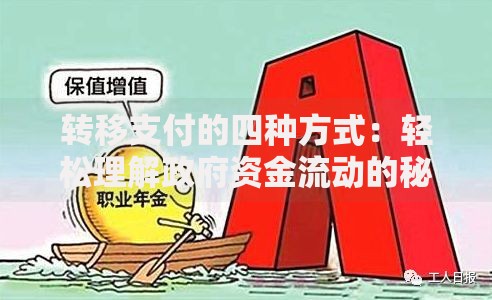 转移支付的四种方式:轻松理解政府资金流动的秘密 转移支付的四种方式:轻松理解政府资金流动的秘密