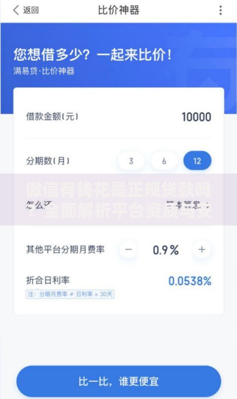 微信有钱花是正规贷款吗？全面解析平台资质与安全性