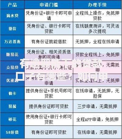 有逾期能下的贷款口子有哪些？如何申请低门槛借款渠道