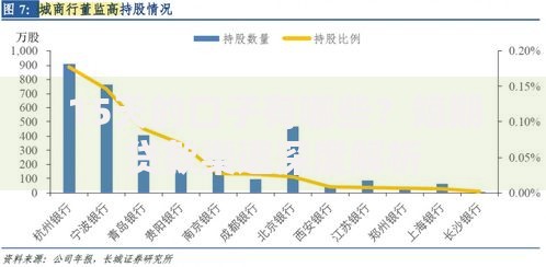 15天的口子有哪些？短期贷款渠道深度解析
