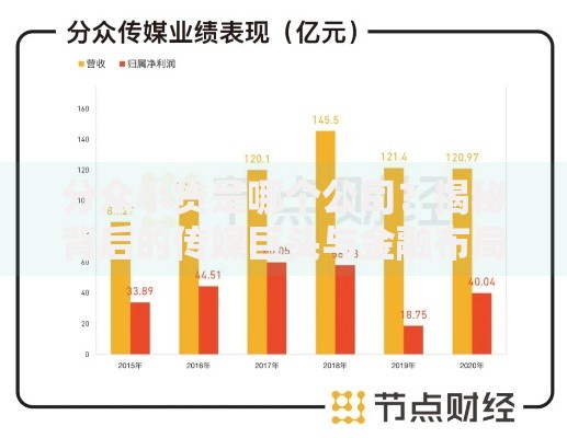 分众小贷是哪个公司？揭秘背后的传媒巨头与金融布局