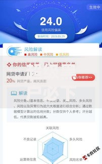超级黑户必下款：独家解析高通过率贷款方案