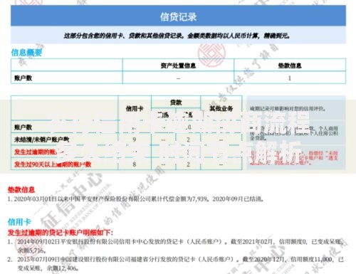 农行信用卡逾期协商流程多久结束 时间节点解析 农行信用卡逾期协商流程多久结束 时间节点解析