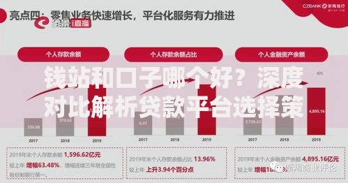 钱站和口子哪个好？深度对比解析贷款平台选择策略
