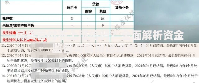 房贷首付不上征信吗？全面解析资金监管与信用记录关联