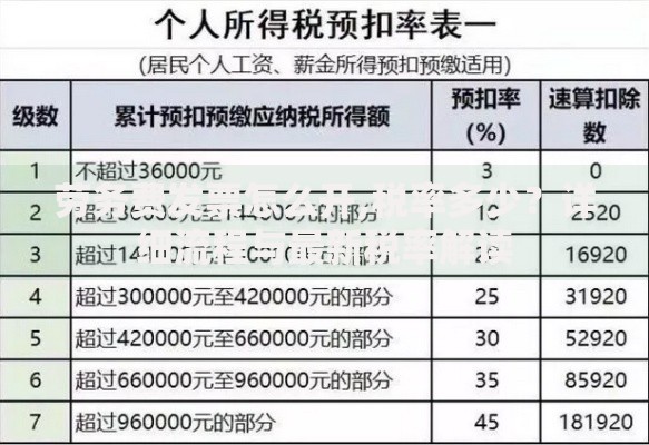 劳务费发票怎么开,税率多少?详细流程与最新税率解读 劳务费发票怎么开,税率多少?详细流程与最新税率解读