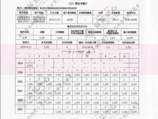 爱分担征信花了好下吗？征信花贷款申请全解析