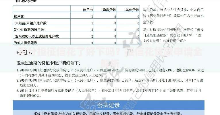 爱分担征信花了好下吗？征信花贷款申请全解析