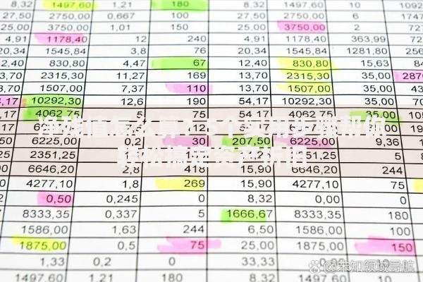 净残值怎么算?5个实用步骤帮你轻松搞定资产折旧 净残值怎么算?5个实用步骤帮你轻松搞定资产折旧