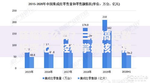 降幅怎么算？三步搞定数据变化，轻松掌握核心技巧