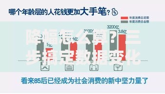 降幅怎么算？三步搞定数据变化，轻松掌握核心技巧