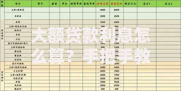 大额贷款利息怎么算?手把手教你省钱的秘密 大额贷款利息怎么算?手把手教你省钱的秘密