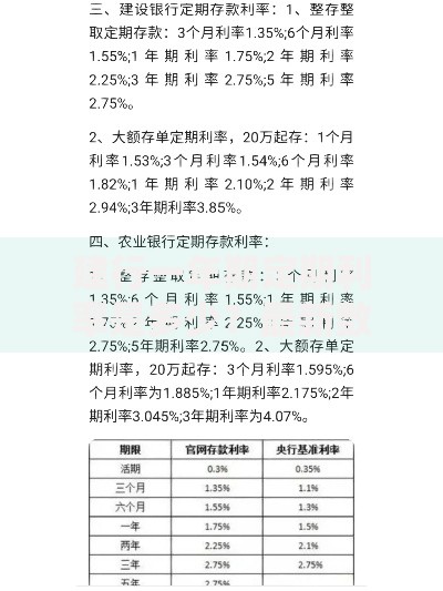 建行一年期定期利率是多少？最新数据与存钱攻略