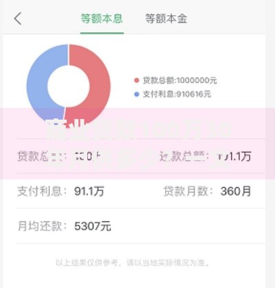 商业贷款100万30年月供多少？一文算清还款压力与省钱技巧