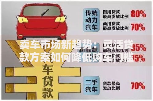 卖车市场新趋势:灵活贷款方案如何降低购车门槛? 卖车市场新趋势:灵活贷款方案如何降低购车门槛?