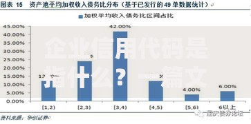 企业信用代码是指什么？一篇文章弄懂它的作用和查询方法