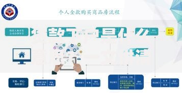贷款下户是什么意思？一文讲清流程、风险与避坑技巧