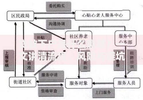 贷款下户是什么意思？一文讲清流程、风险与避坑技巧
