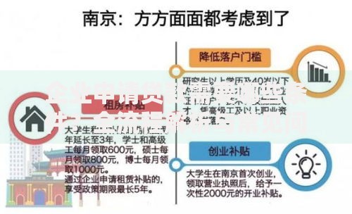 企业申请贷款需要哪些条件?全流程解析与常见问题解答 企业申请贷款需要哪些条件?全流程解析与常见问题解答