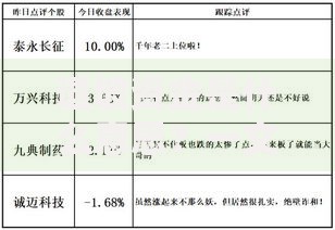 退坡资金是什么意思？一文搞懂它的运作逻辑与影响