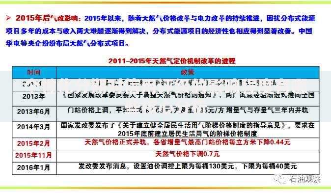 个性化分期对信用评级的影响程度有哪些核心分析