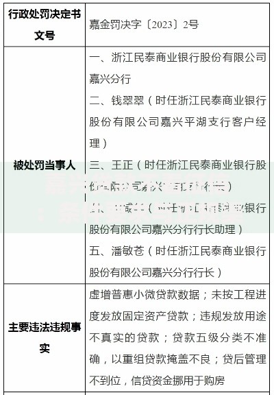 嘉兴贷款不看征信：条件要求与正规渠道解析