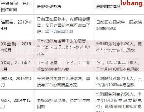 借款太多被拒什么平台还可以借？最新解决方案与平台推荐