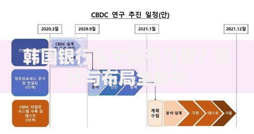 韩国银行在中国有几家？现状与布局全解析
