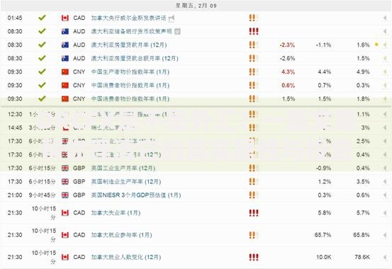 DRCFX是不是外汇？一篇文章帮你理清它的真实属性与投资定位