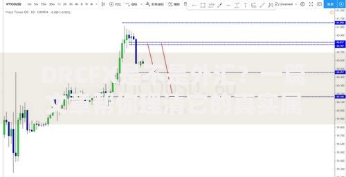 DRCFX是不是外汇？一篇文章帮你理清它的真实属性与投资定位