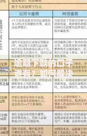 逾期下款的口子谁有？如何解决资金难题并避免风险