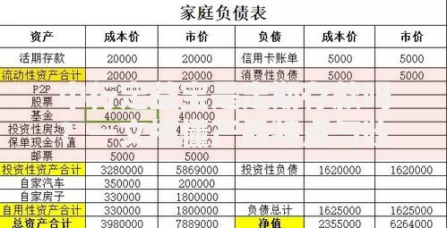 中行定益宝是定期存款吗？一文搞懂产品特点与收益差异