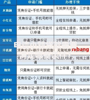 申请小额贷款需要满足哪些条件? 申请小额贷款需要满足哪些条件?