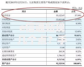 e信通贴现几个点？手把手教你算清成本和收益