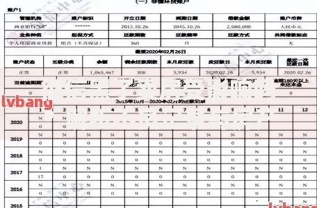 征信黑了卖房受影响吗？解析不良记录与房产交易关联