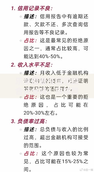 乐享借看征信和综合评分吗？审核规则深度解析