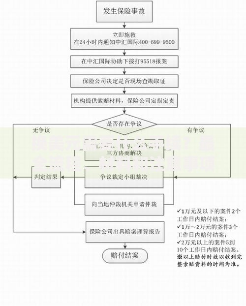 换美元需要什么手续？最全流程、材料和注意事项整理