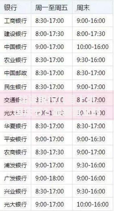 建设银行几号上班国庆节？最新营业时间及网点安排一览