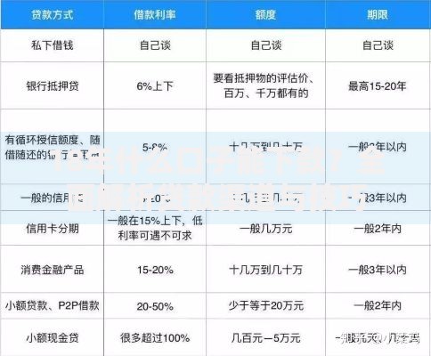 18年什么口子能下款？全面解析贷款渠道与技巧