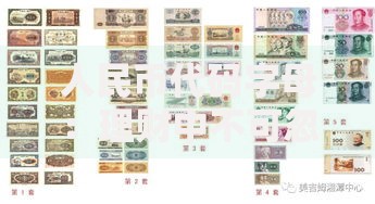 人民币代码字母：理财中不可忽视的货币符号秘密