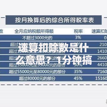 速算扣除数是什么意思？1分钟搞懂个税计算省税技巧