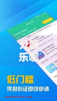 分期乐哪个口子好？深度解析最佳借款渠道及选择技巧