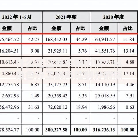 什么是证券承销协议?从角色分工到风险划分的深度拆解 什么是证券承销协议?从角色分工到风险划分的深度拆解