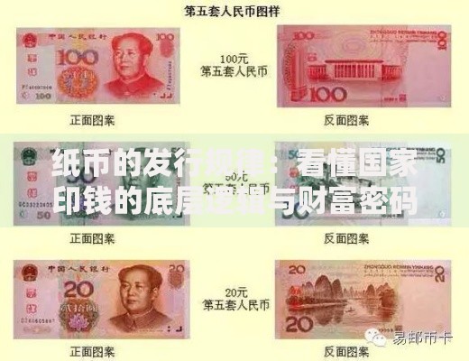纸币的发行规律：看懂国家印钱的底层逻辑与财富密码