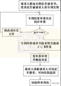 贷款保证金退还流程全解析：从申请到到账的实用指南